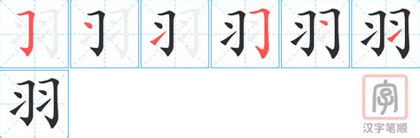 羽的意思名字|羽字起名寓意、羽字五行和姓名学含义